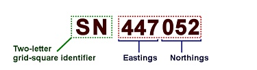 Grid reference for location