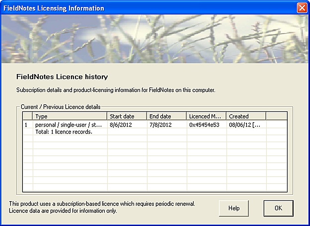 Licence History log
